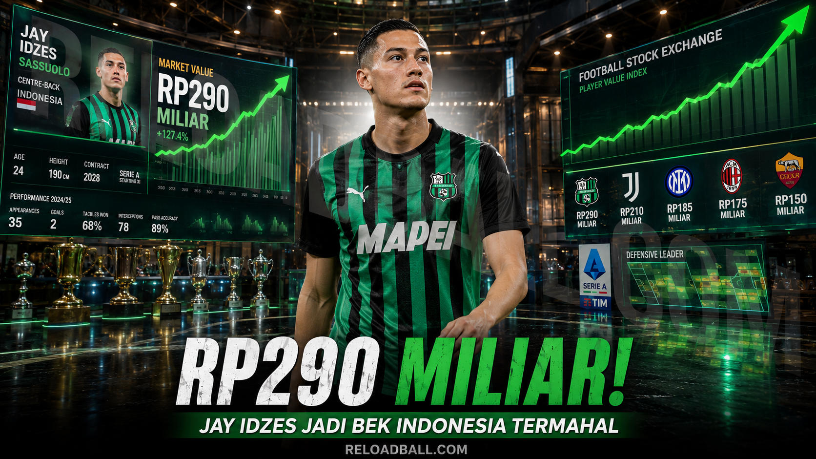Jay Idzes Jadi Bek Indonesia Termahal, Nilai Pasar Tembus Rp290 Miliar