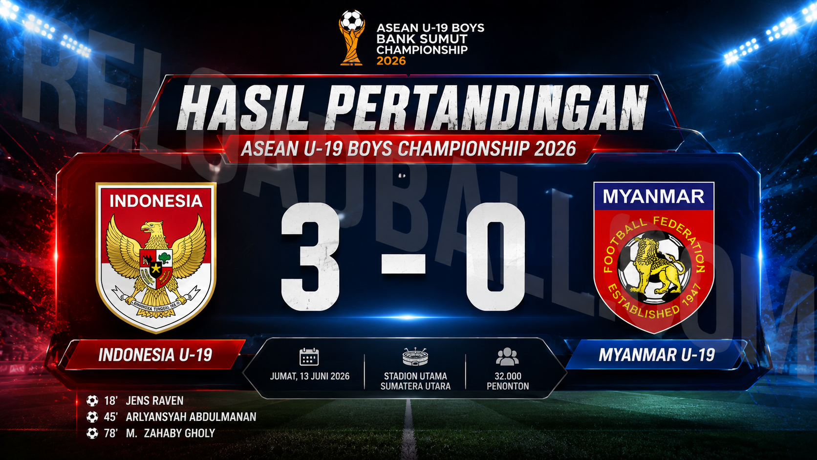 Indonesia Jadi Tuan Rumah ASEAN U-19 2026, Garuda Muda Bidik Gelar Juara
