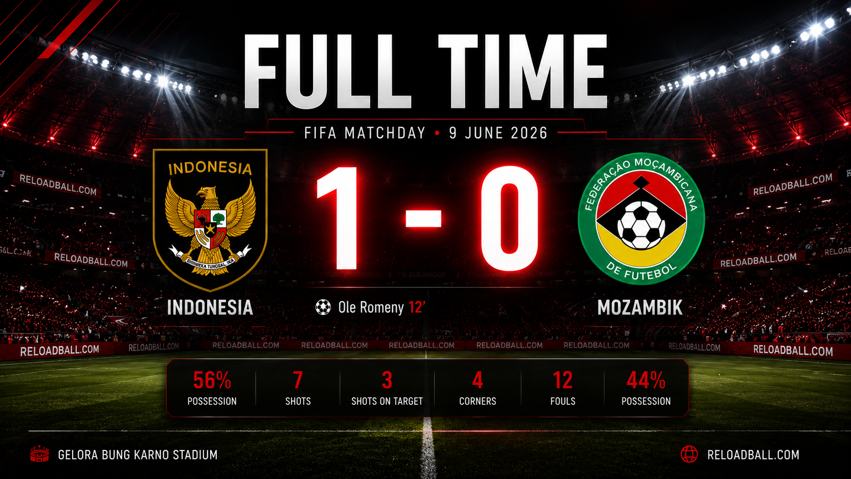 Indonesia Tutup FIFA Matchday dengan Kemenangan atas Mozambik