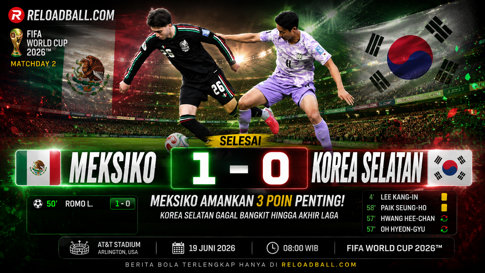 hasil pertandingan meksiko vs korea selatan terbaru