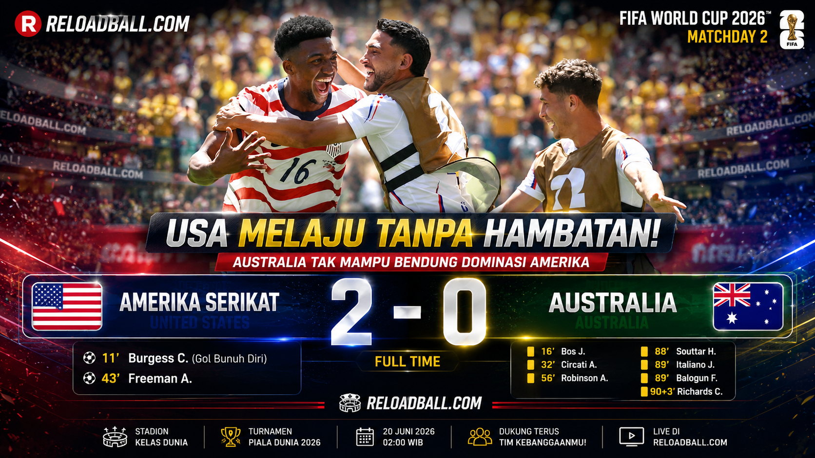 Amerika Serikat 2-0 Australia: Tuan Rumah Pastikan Tiket Fase Gugur Piala Dunia 2026