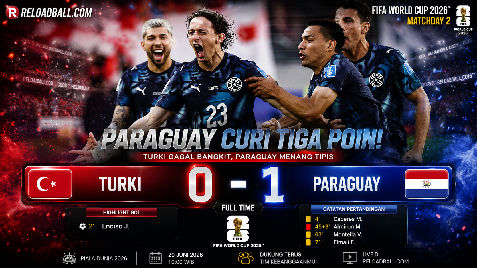 Turki 0-1 Paraguay: Gol Cepat Galarza dan Kartu Merah Almirón Warnai Laga Dramatis