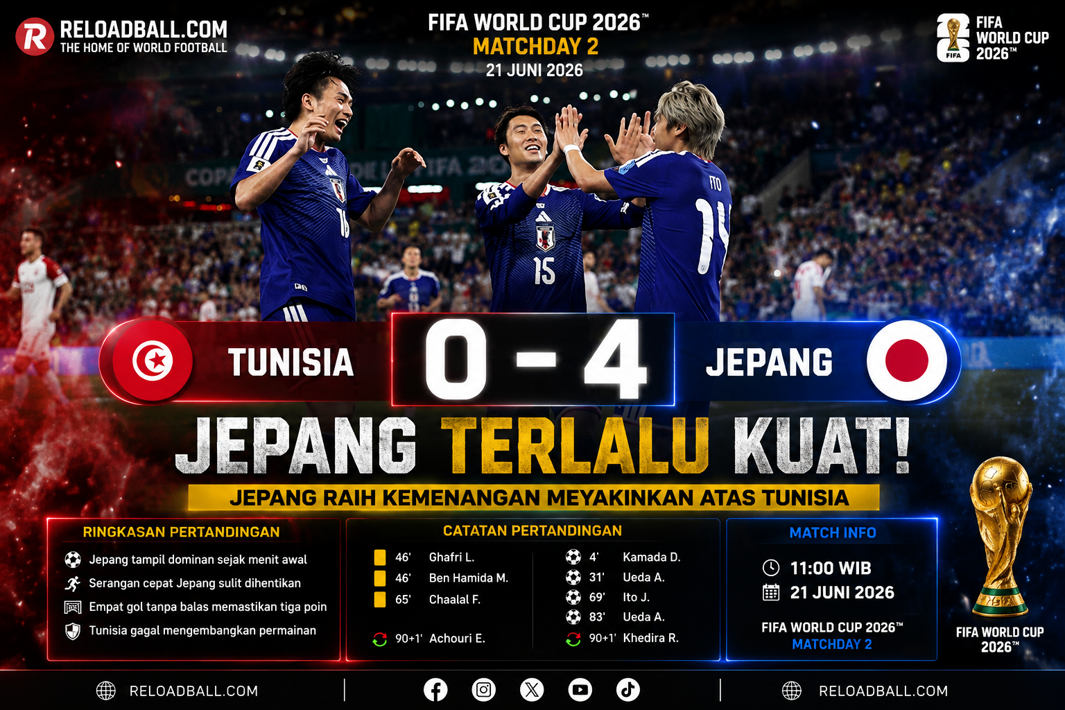 Tunisia 0-4 Jepang: Hat-trick Ayase Ueda Bawa Samurai Biru Mengamuk di Piala Dunia 2026