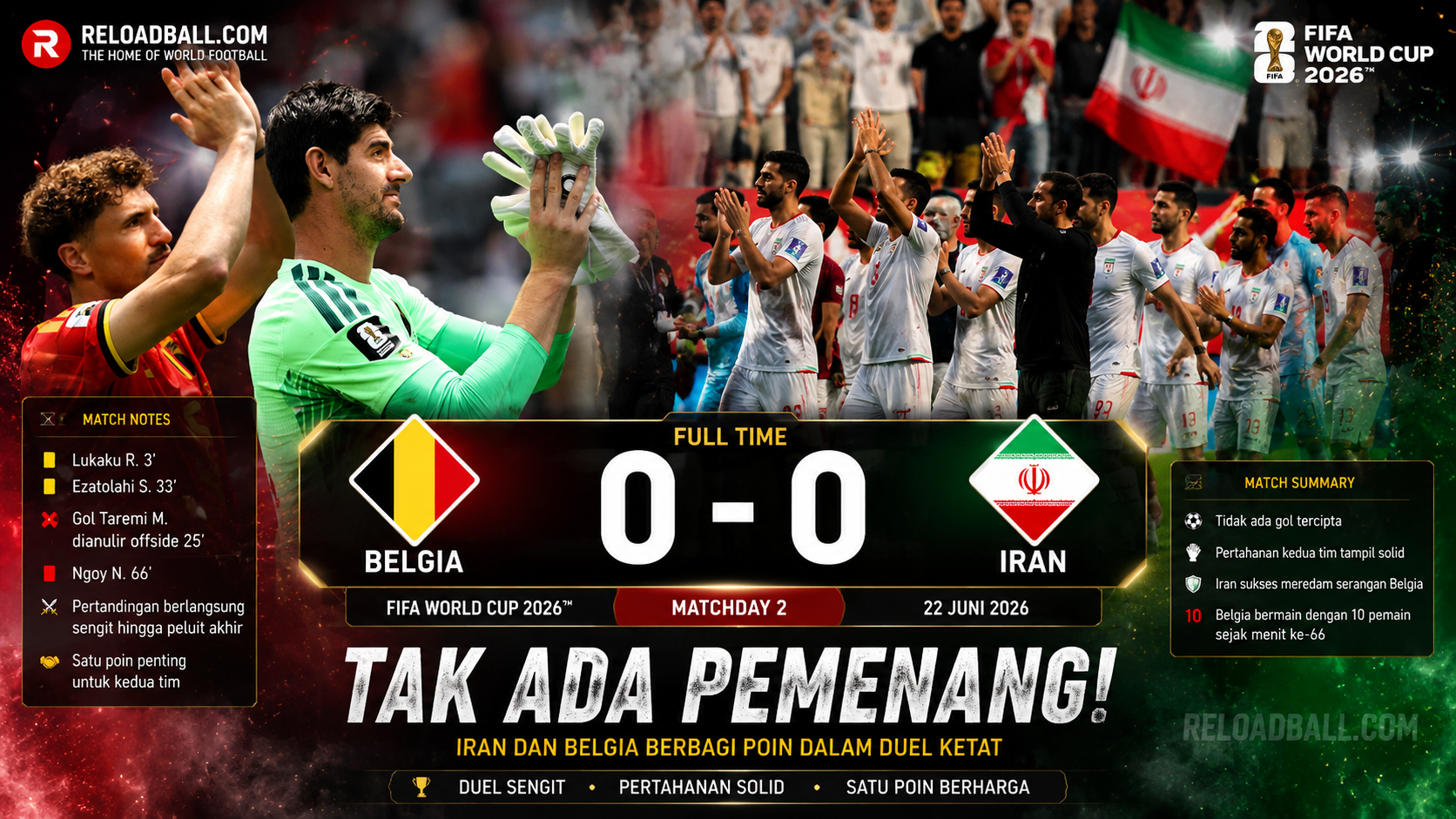 Belgia vs Iran 0-0: Pertahanan Kokoh Iran Paksa Setan Merah Berbagi Poin