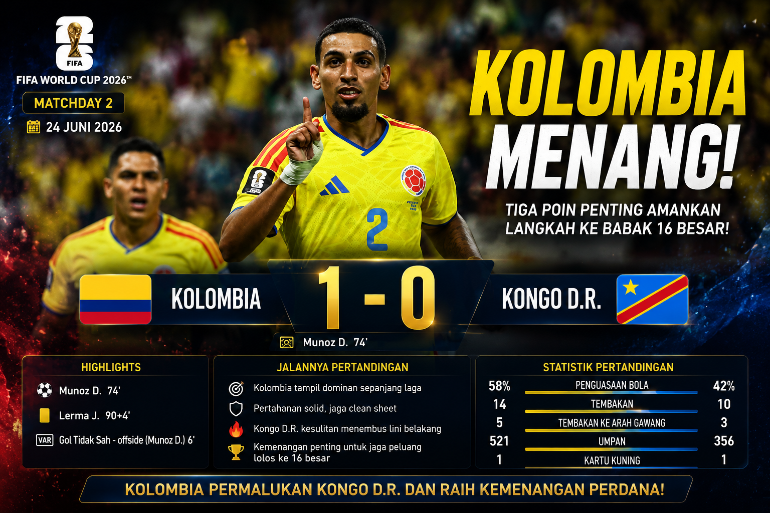 Kolombia 1-0 RD Kongo: Gol Daniel Munoz Antar Los Cafeteros Raih Tiga Poin Penting