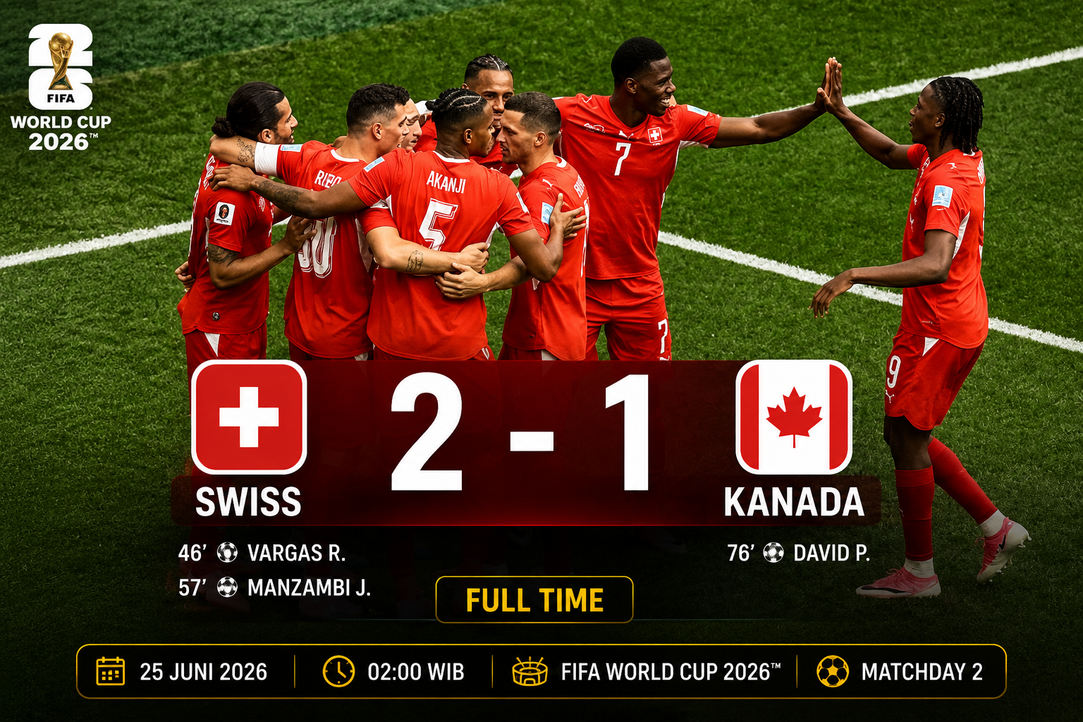 hasil pertandingan swiss vs canda terbaru