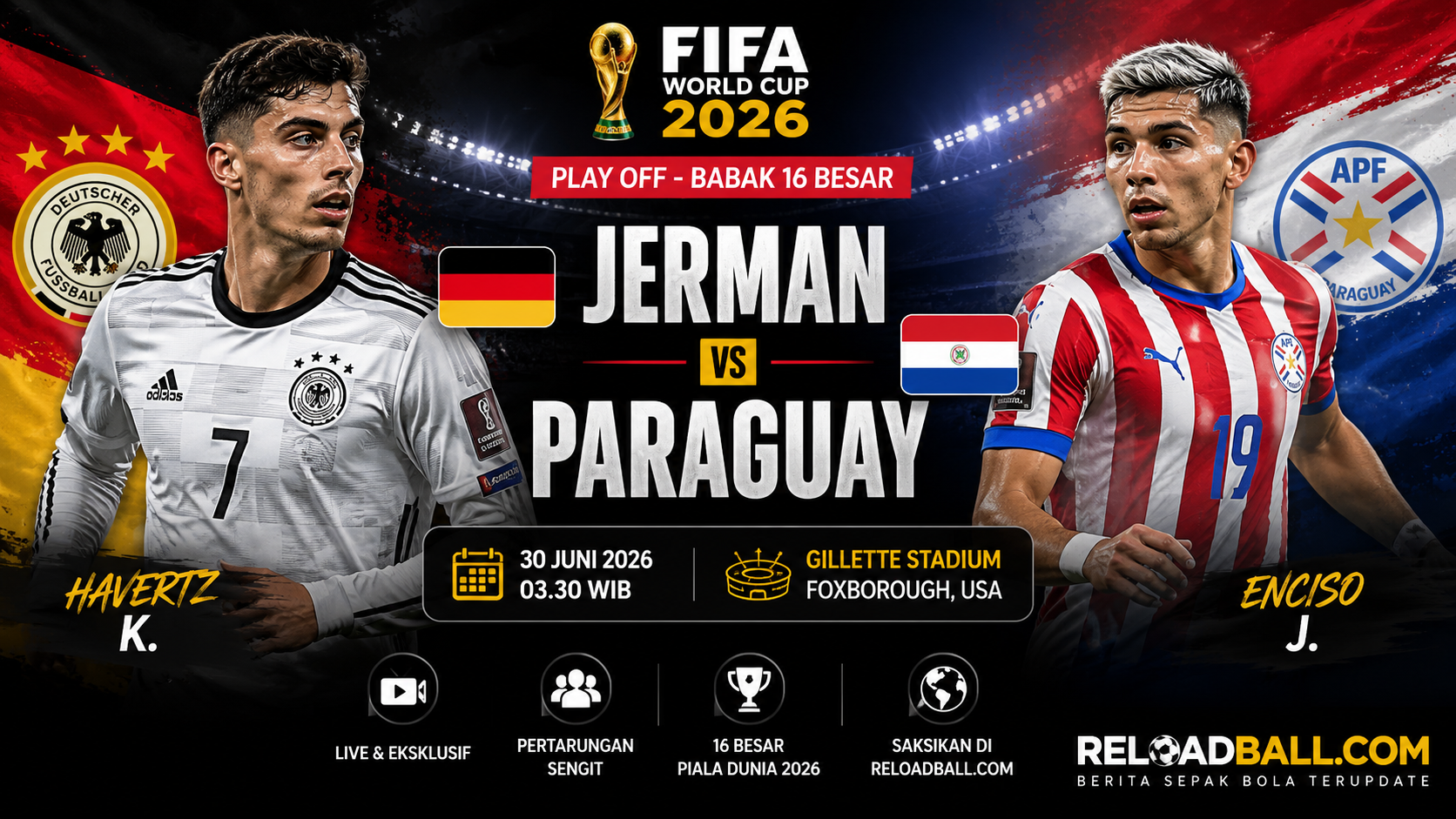 Jerman vs Paraguay: Prediksi Skor, Analisa Babak 16 Besar dan Peluang Lolos Piala Dunia 2026