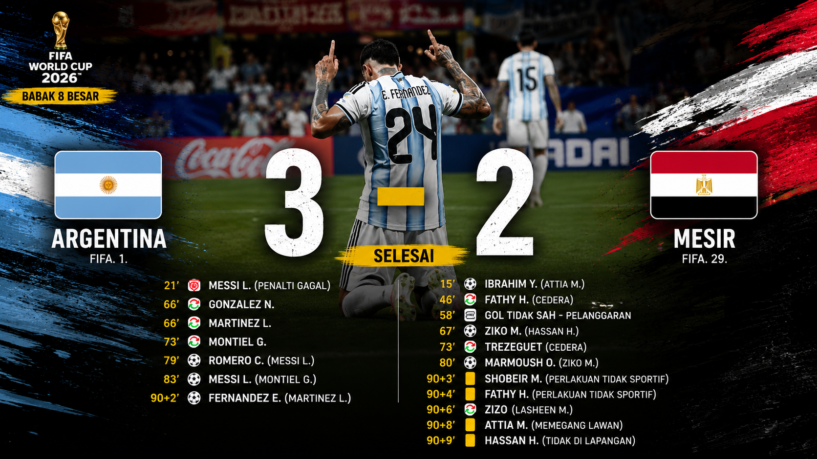 Hasil Argentina vs Mesir 3-2: Comeback Dramatis Albiceleste Antar Tiket Semifinal Piala Dunia 2026